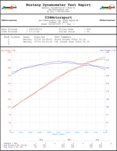 Load image into Gallery viewer, Audi Q5/SQ5 3.0 TFSI Throttle Body Inlet Hose, High-Flow Silicone
