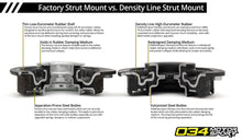 Load image into Gallery viewer, Strut Mount, Street Density, MkVII Volkswagen Golf/GTI/R &amp; 8V/8S Audi A3/S3/RS3, TT/TTS/TTRS (MQB)
