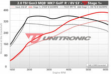 Load image into Gallery viewer, Unitronic Performance Software for VW MK7 Golf R / Audi S3 / TTS
